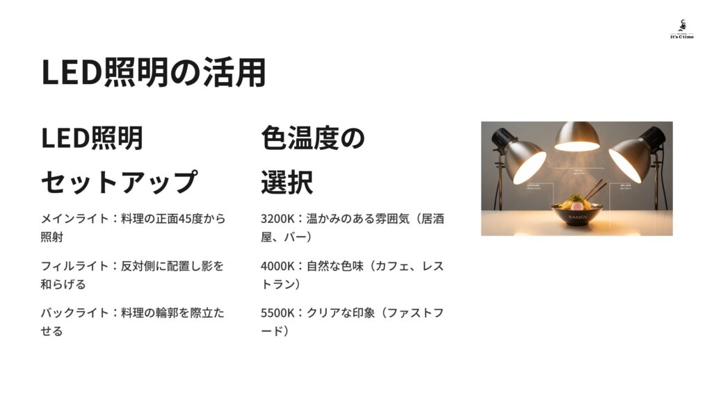 人工照明の活用法
