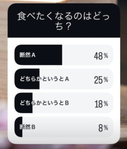 アンケート結果