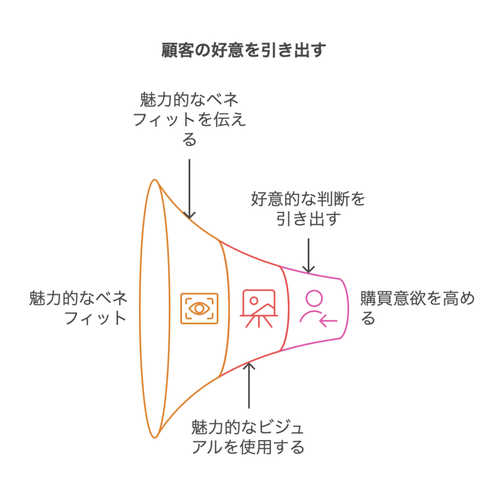 資料画像