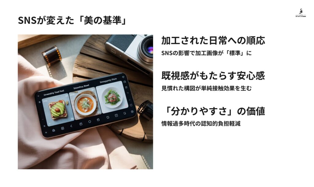 「美の基準」
