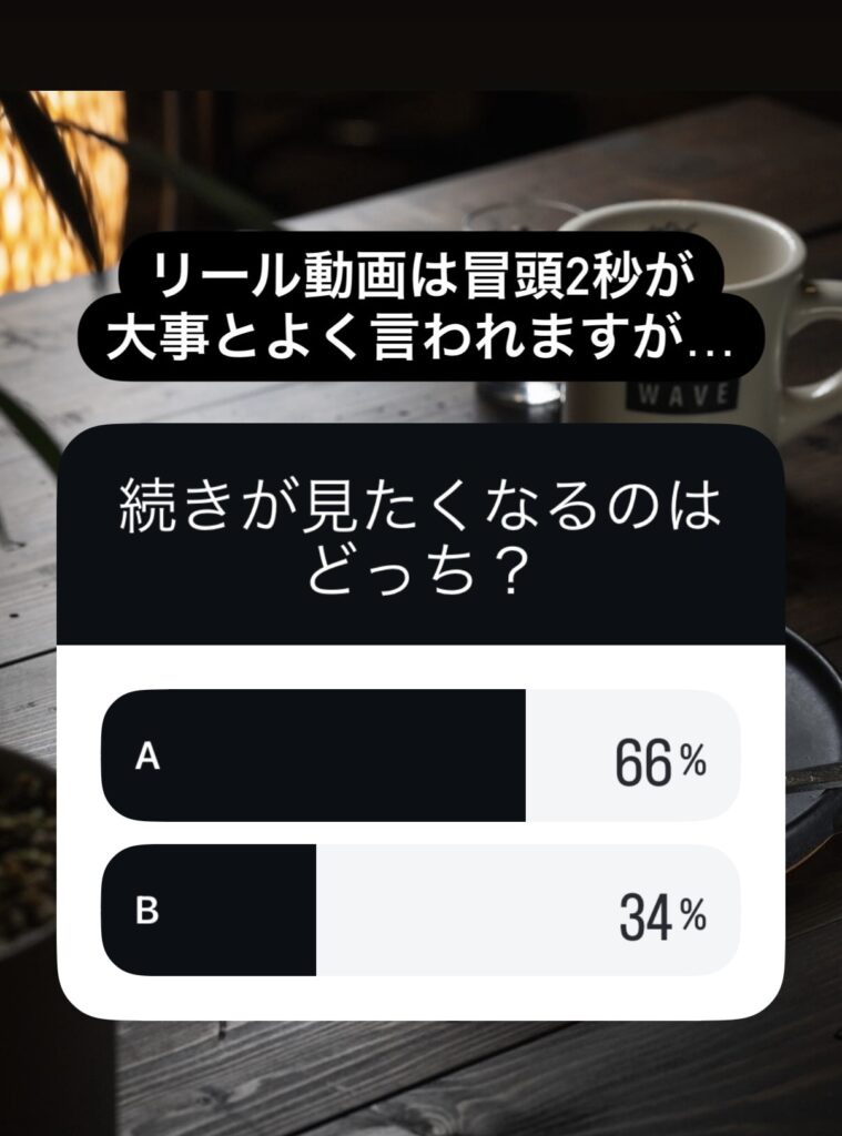 アンケート結果