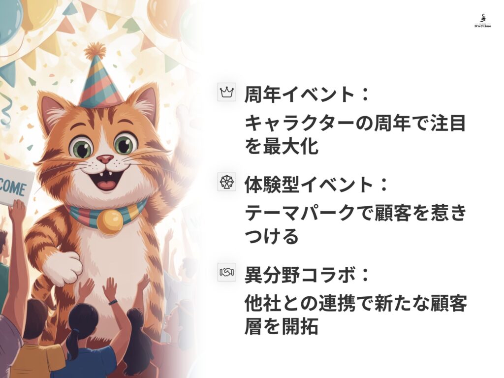 コラボレーションの力