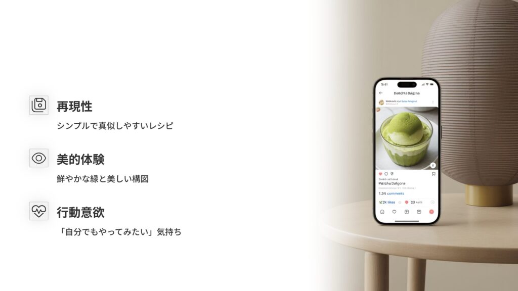 再現性