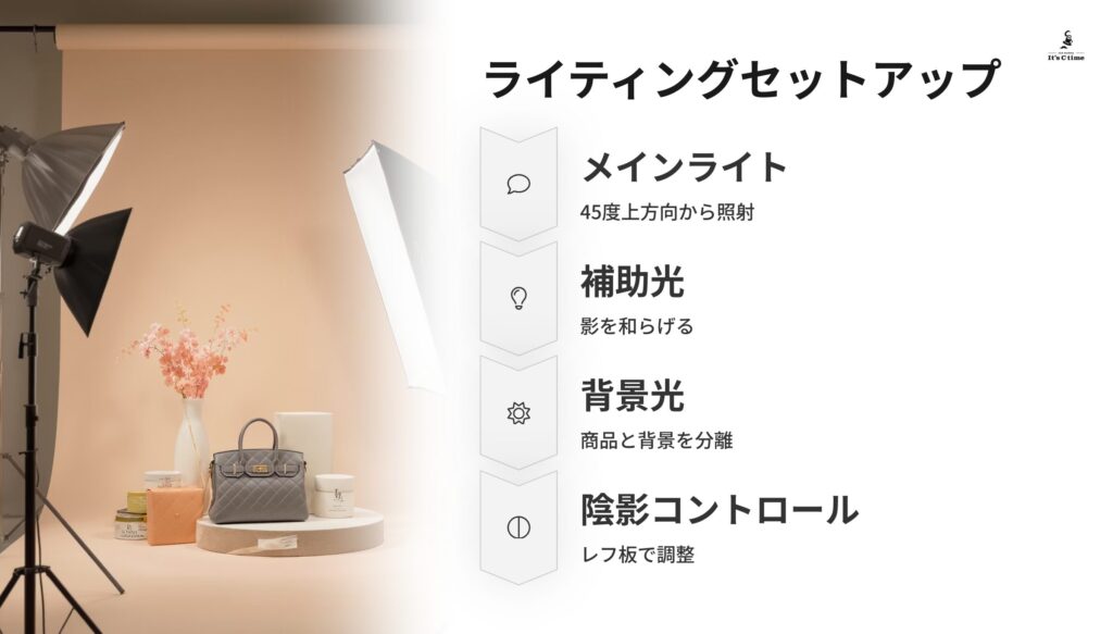 効果的なライティングセットアップ