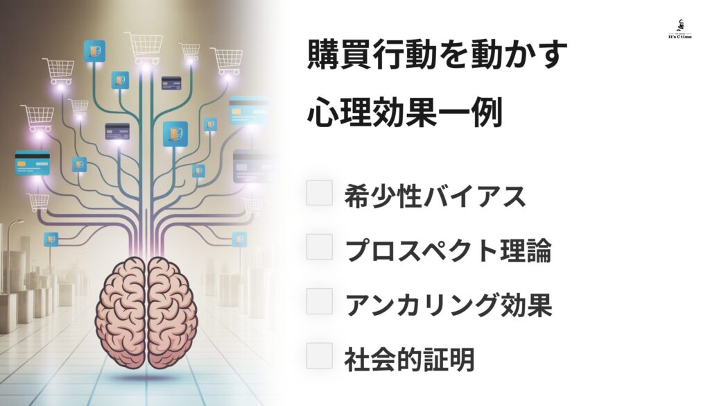 購買行動を動かす行動経済学・心理学の基本