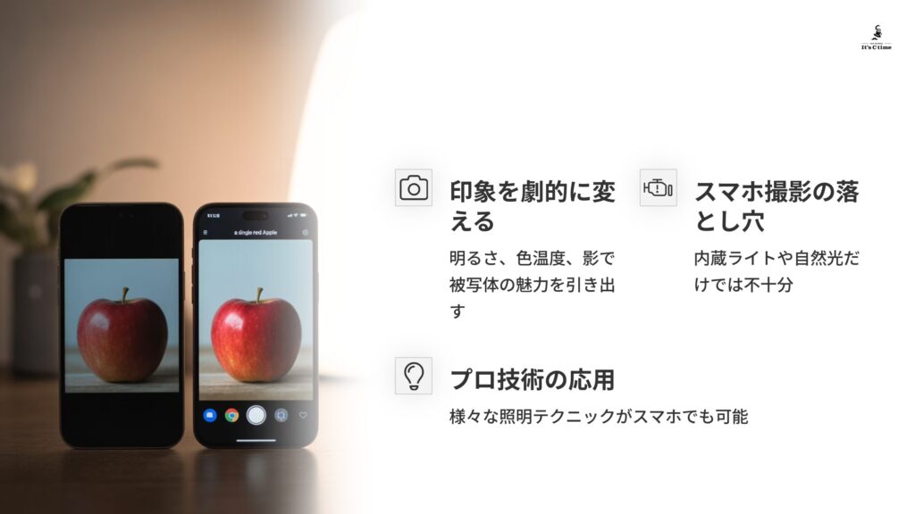スマホライティングの目的