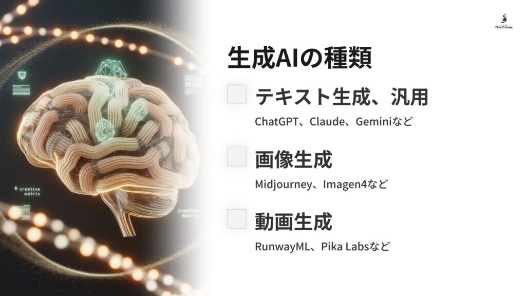 生成AIとは?仕組みと種類