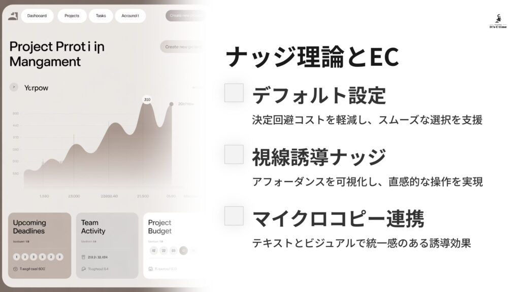 ナッジ理論とEC UI/UXの関係