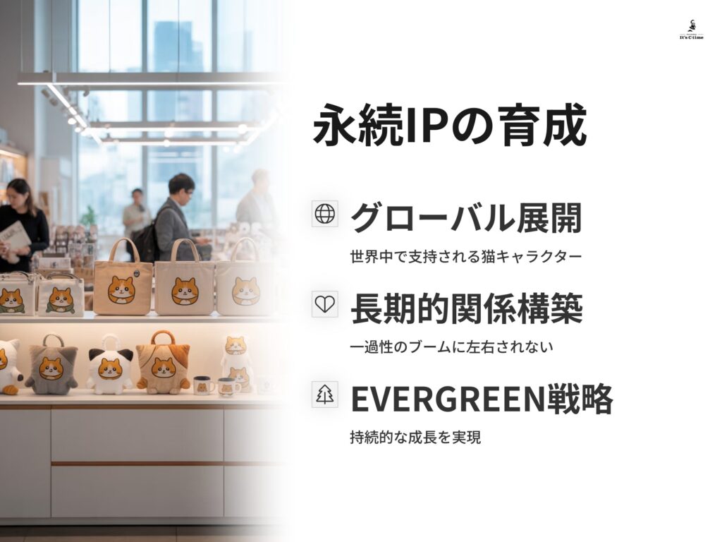サンリオ成長戦略から学ぶ