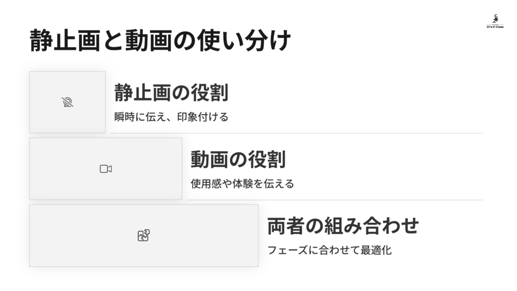 静止画と動画、どう使い分ける？目的別メディア活用術