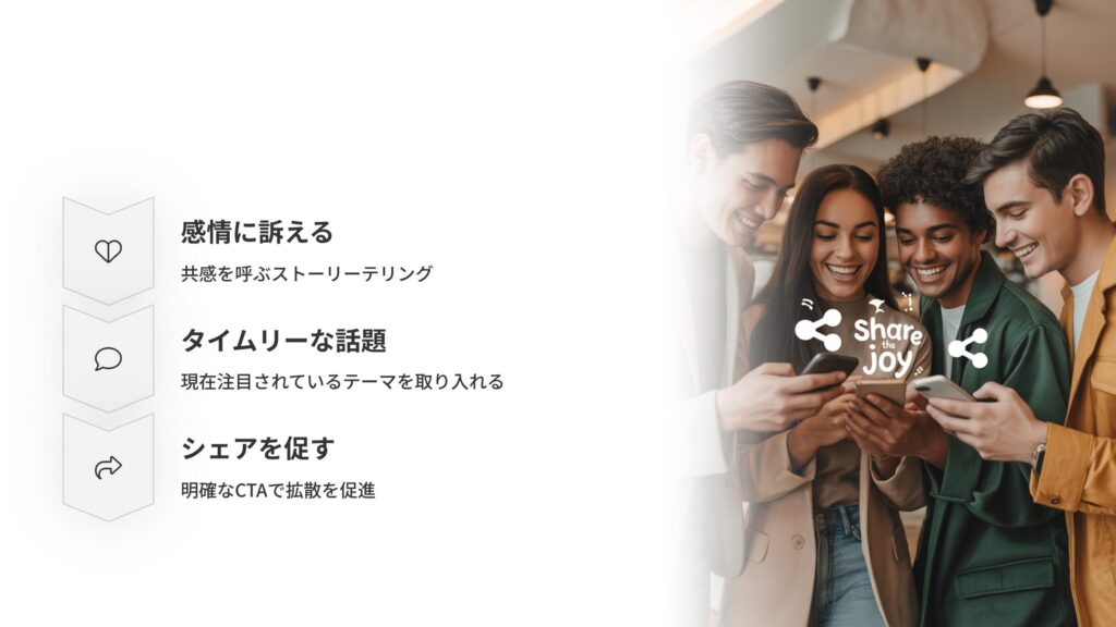 シェアされやすいコンテンツ