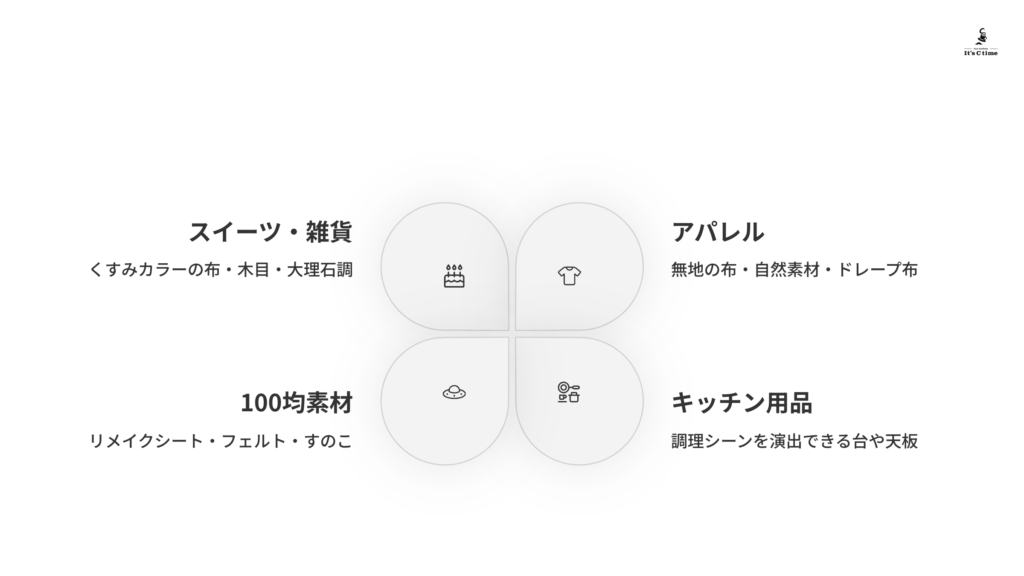 背景セット選び方
