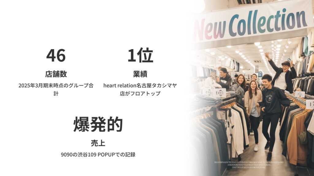 9090の渋谷109でのPOPUPが「爆発的な売上を記録