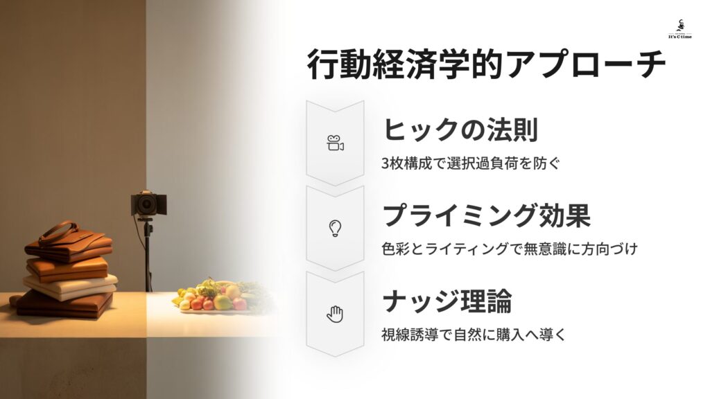 行動経済学的アプローチで磨くビジュアル設計