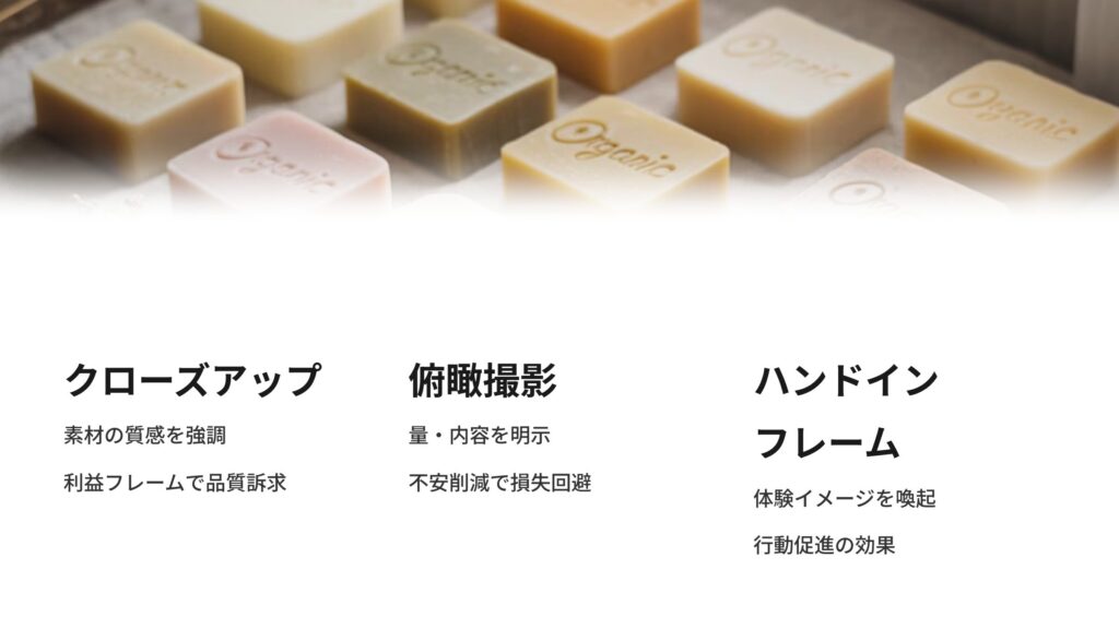 構図別フレーミング実践例