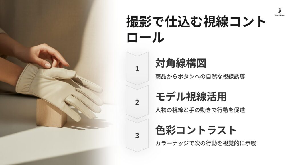 撮影で仕込む視線コントロール