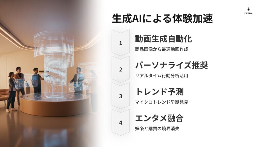 生成AIがTikTokショップの体験を加速する