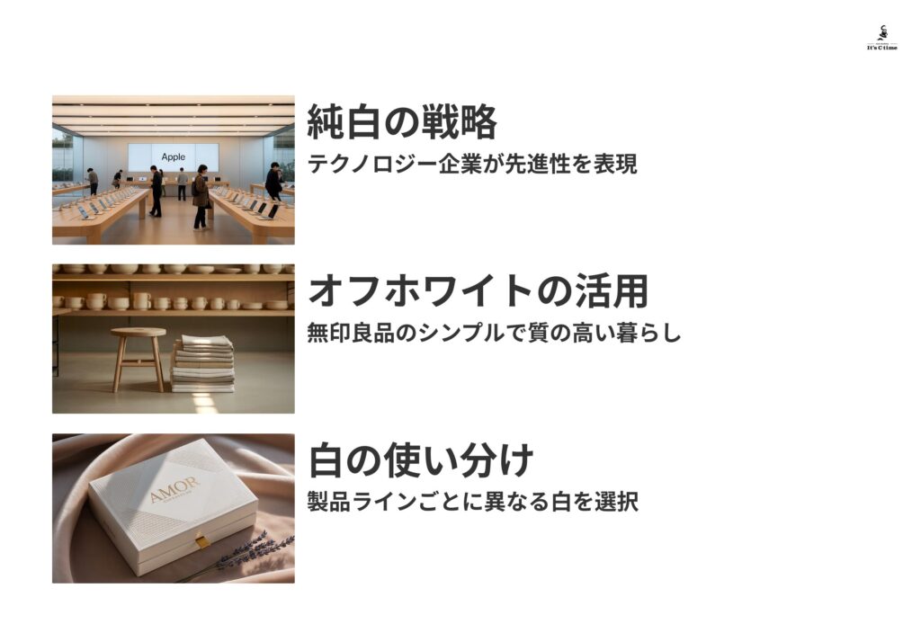 ブランドイメージと「白」の戦略的選択