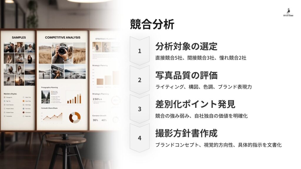 競合分析から学ぶ