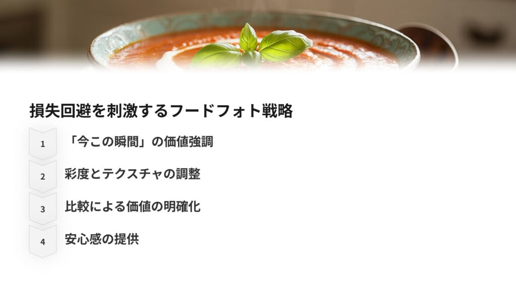 プロスペクト理論(損失回避)を刺激するフードフォト戦略