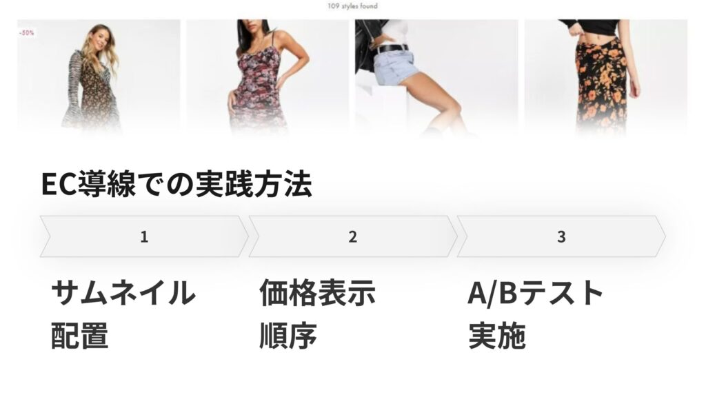 EC導線とテスト運用で“アンカー”を固める