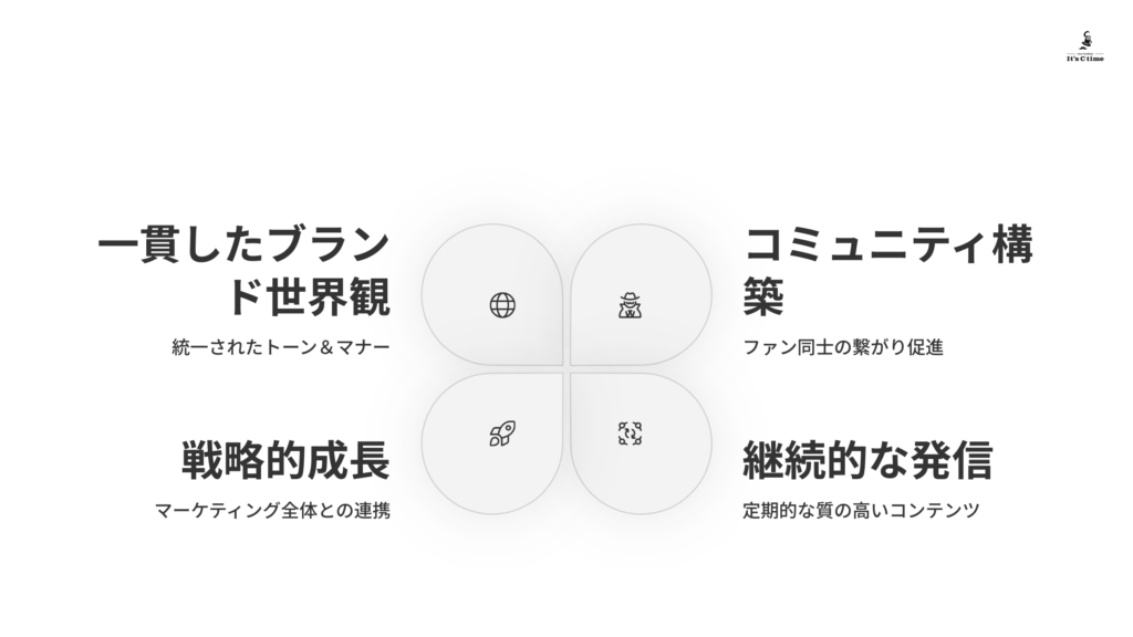 SNSを使いこなすための鍵