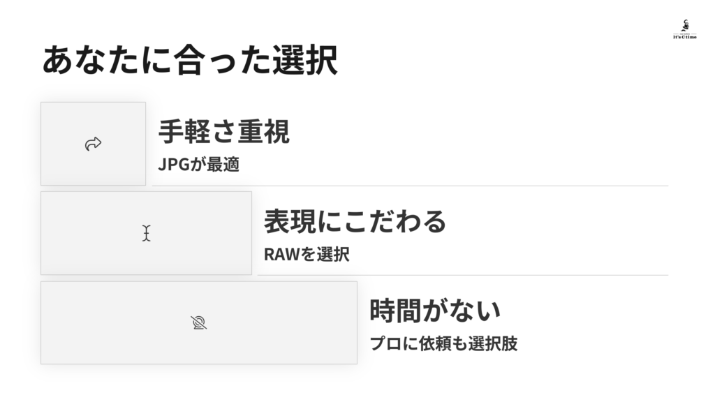 写真に求めるものは?