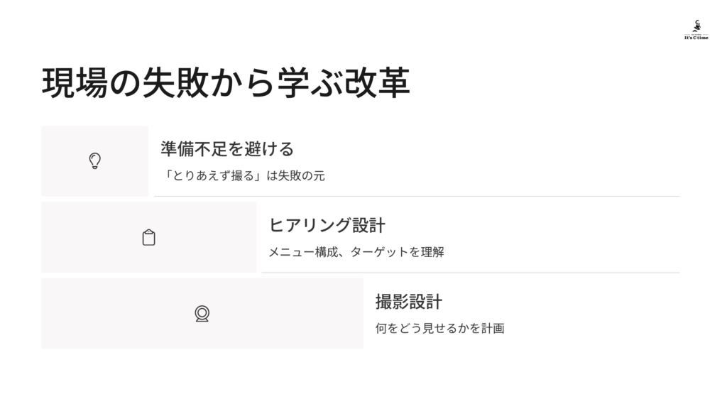 現場の失敗から学ぶ改革