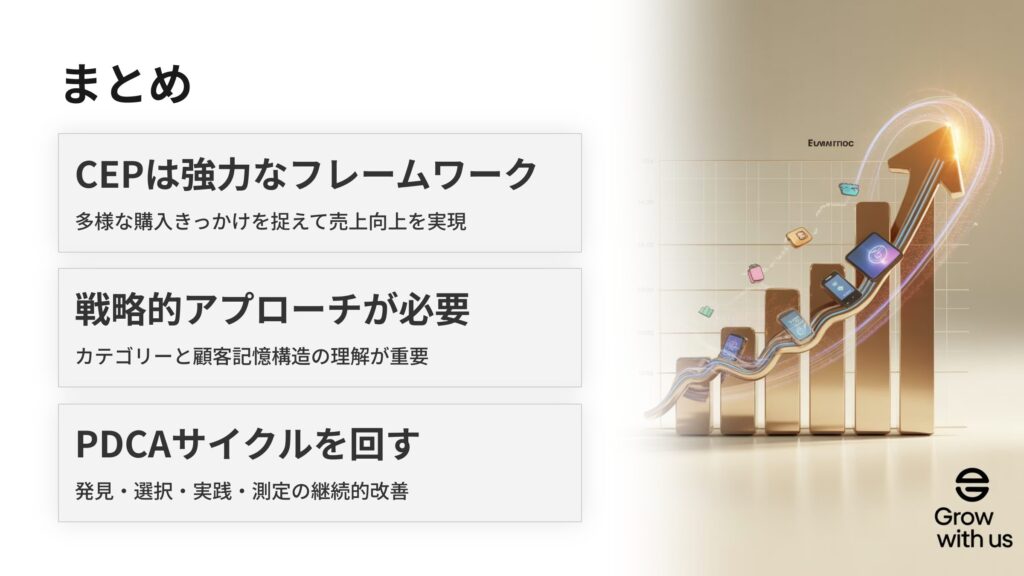 まとめ