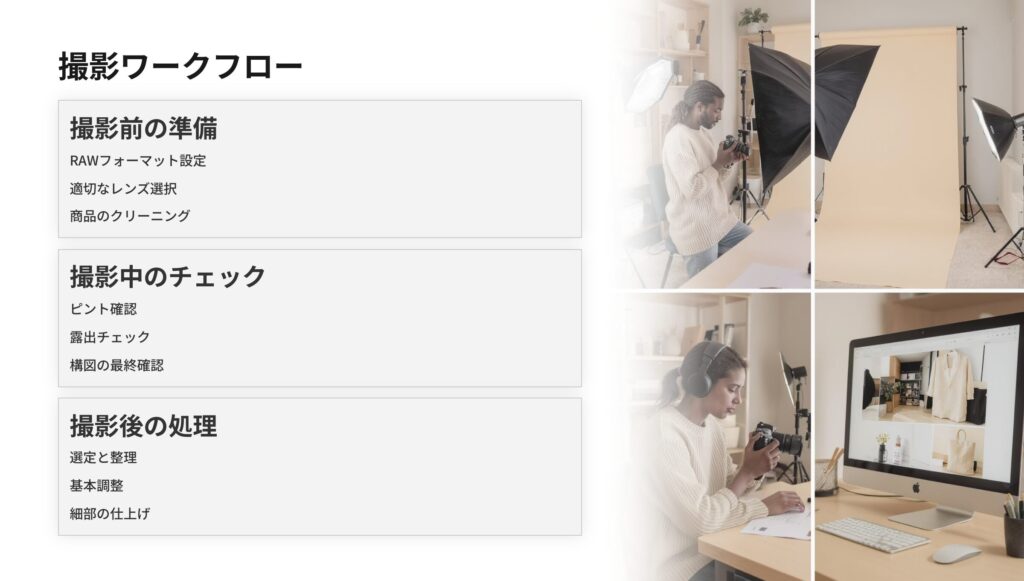撮影ワークフロー