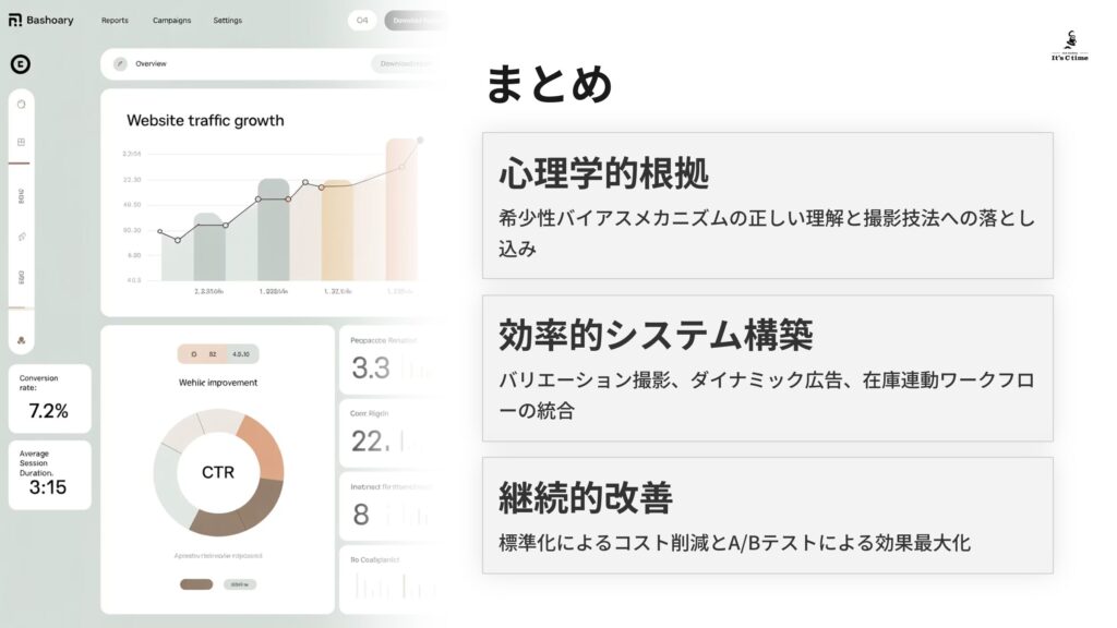 まとめ