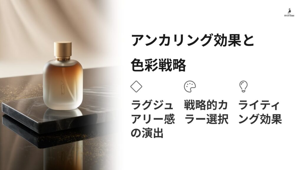アンカリング効果で高単価商品の魅力を引き出す