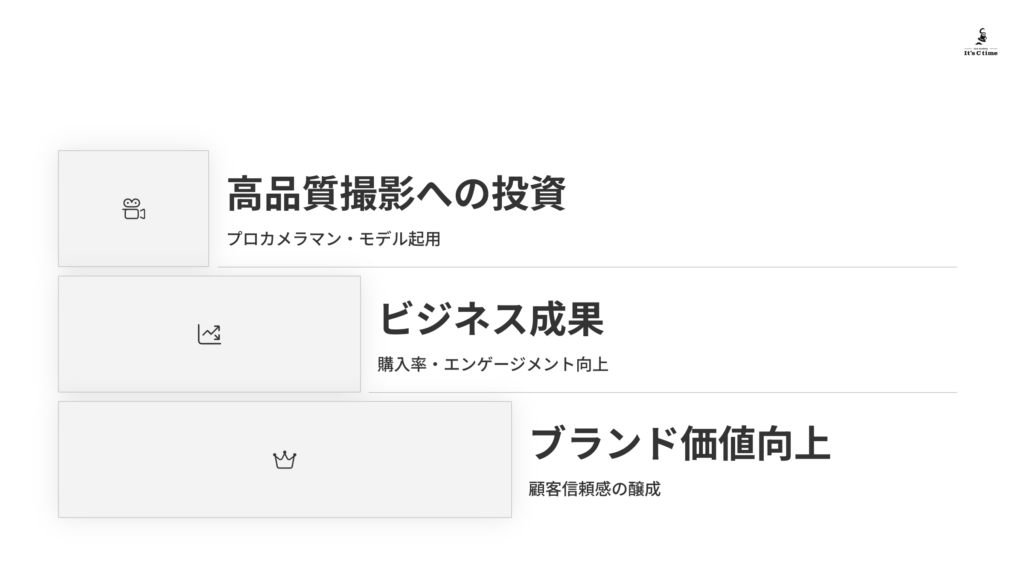 ビジュアル投資は成長への不可欠なコスト