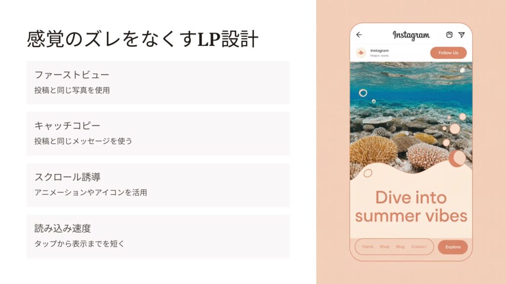 感覚のズレをなくすLP設計