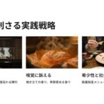具体的な戦略