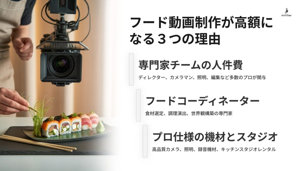 フード動画撮影費用が高額になる3つの理由
