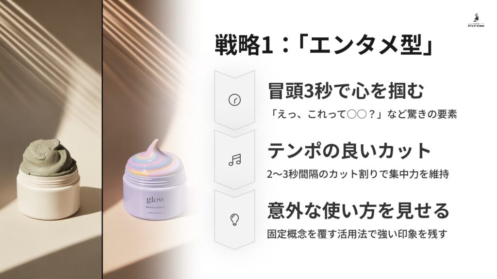 戦略1:衝動買いを誘う「エンタメ型」