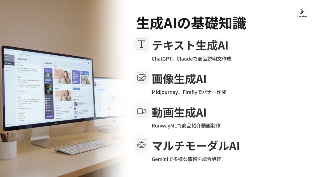 生成AIの基礎知識