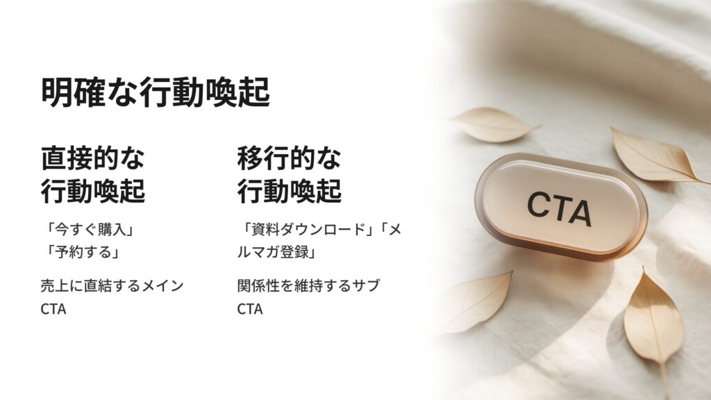 行動喚起