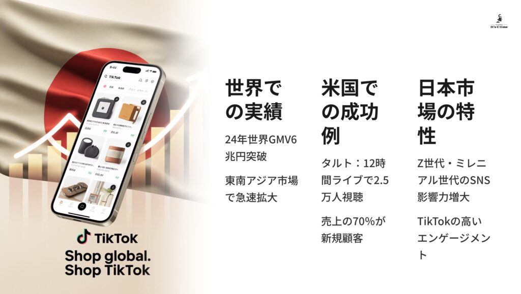 なぜ今、日本に?海外での成功とローンチの背景