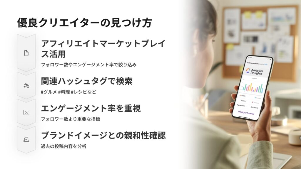 優良クリエイターの見つけ方