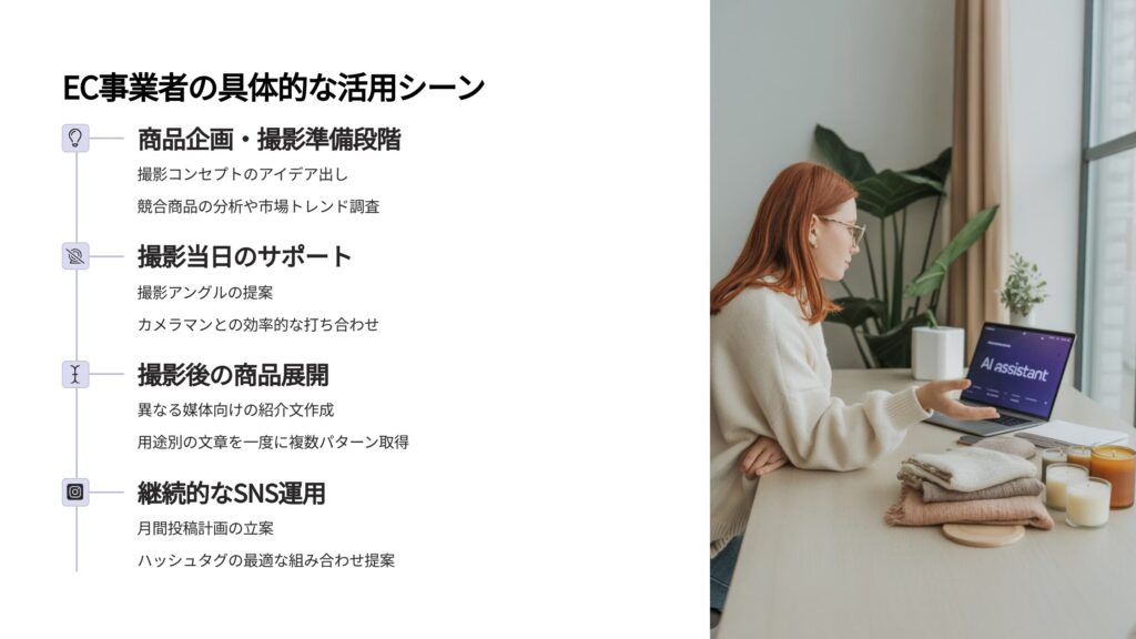 EC事業者の具体的な活用シーン