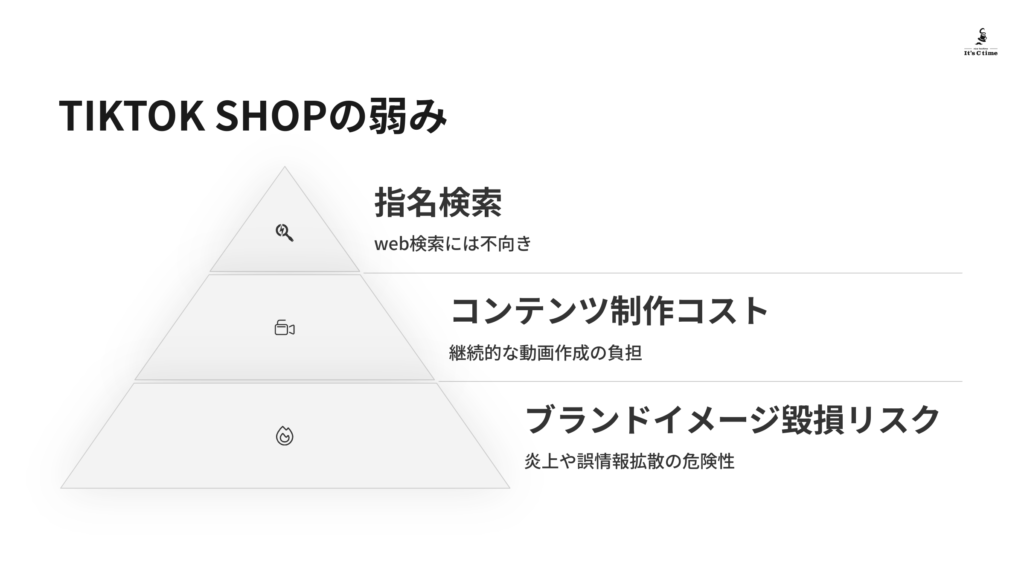 TikTok Shopの弱み(デメリットと注意点)