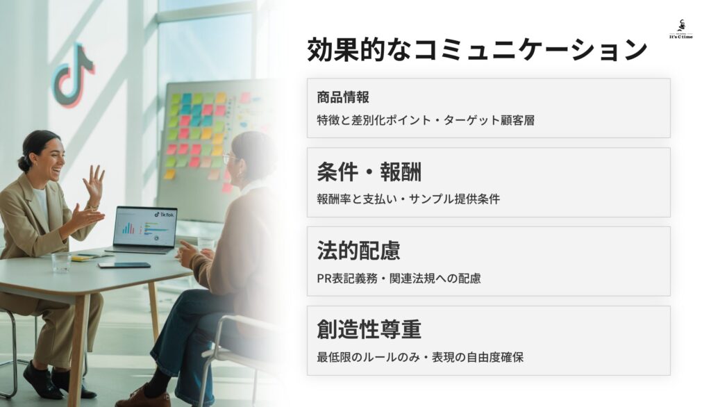 クリエイターへの依頼と効果的なコミュニケーション
