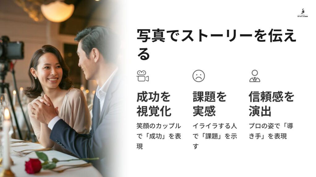 7つの要素を表現する写真の力