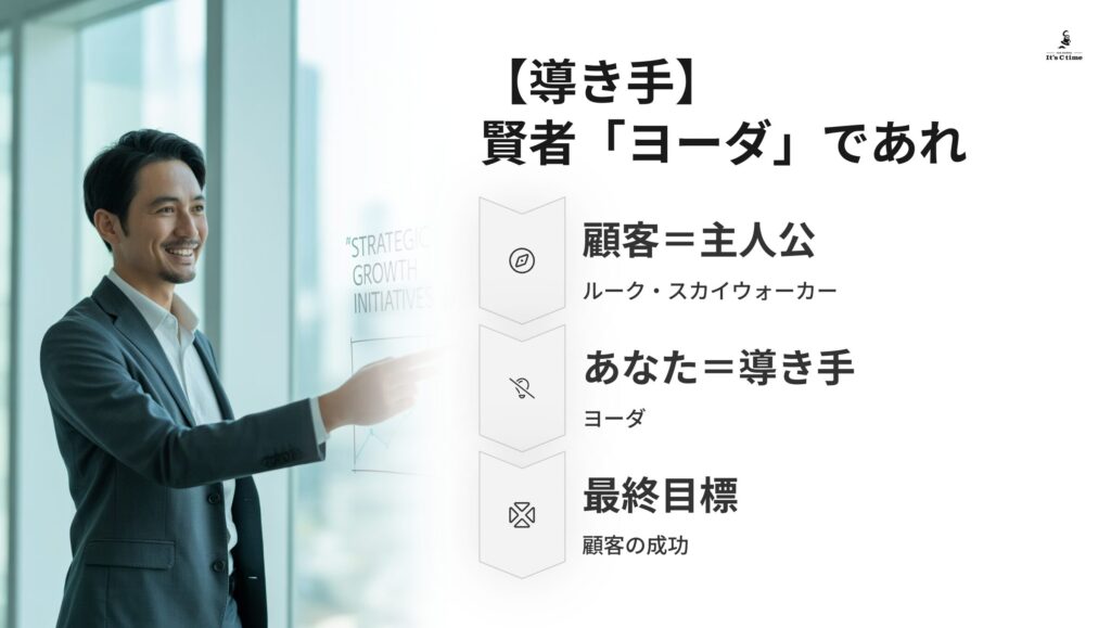 ヒーローではなく、賢者「ヨーダ」であれ