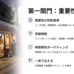 第一関門である「重要性」の壁