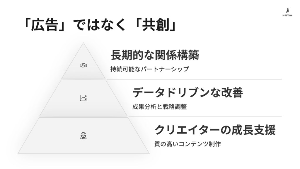 まとめ:「広告」ではなく「共創」