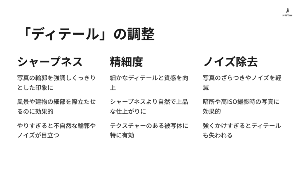 写真の質感を高める「ディテール」の調整項目