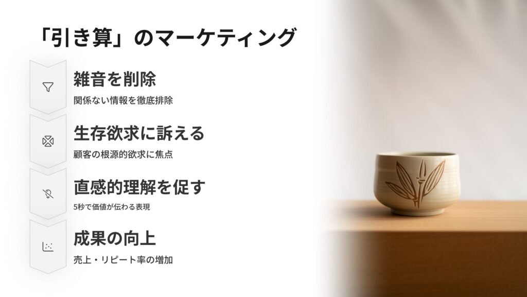 引き算のマーケティング